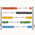 Illustration of a colorful abacus with barbed wire replacing the usual threads