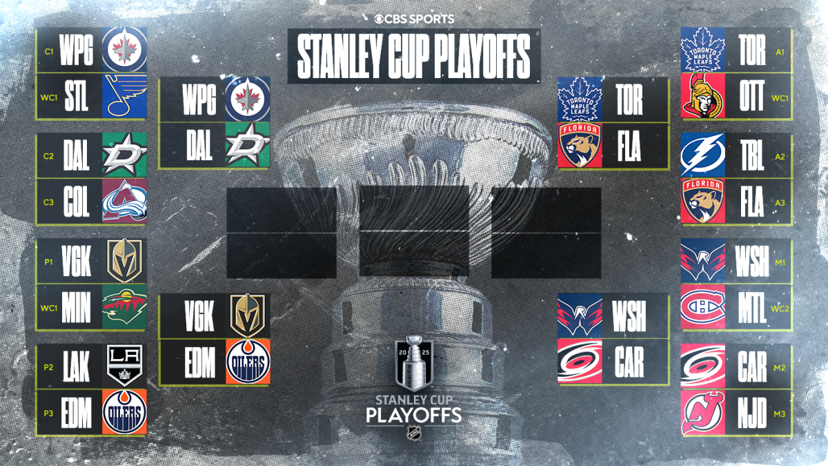 NHL Playoffs 2025: Stanley Cup schedule, bracket, scores, as Maple Leafs, Stars earn victories