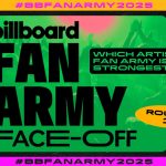 Vote for Your Favorite Now