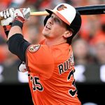 What Samuel Basallo extension with Orioles means for franchise mainstay Adley Rutschman's future in Baltimore